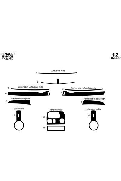 meriç cockpit design ميريتش ®   رينو اسباس توربيدو امامي مطلي اسود لامع 12 قط...