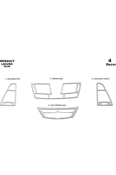 meriç cockpit design ميريتش ®   رينو لاجونا توريدو امامي مطلي الومنيوم 4 قطع ...