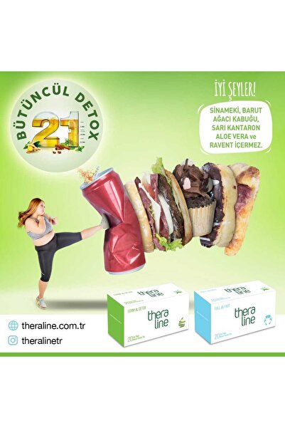 Theraline 2 Adet Form Detox + 2 Adet Full Fast ( Bütüncül Detox-ı)