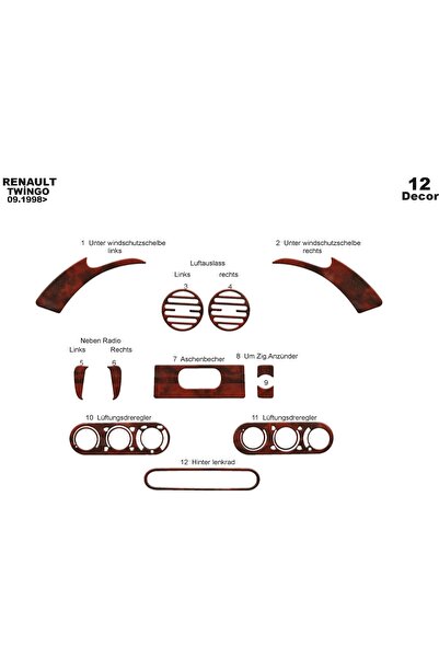 meriç cockpit design ميريتش ®   رينو توينجو توربيدو امامي مطلي ماهوجني 12 قطع...