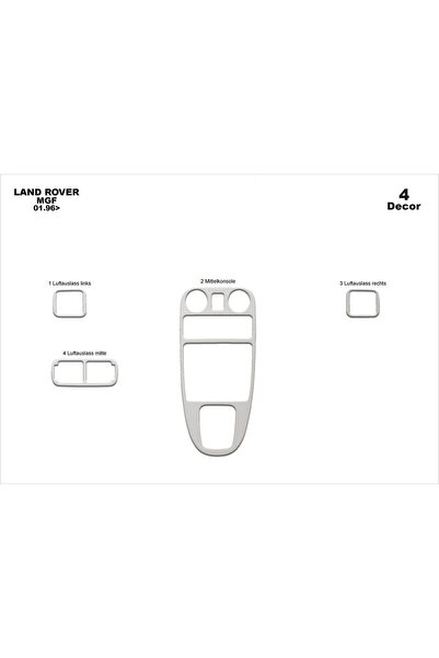 meriç cockpit design ميريتش ®   روفر Mgf أمامي طلاء ألمنيوم 4 قطع 1996-2000