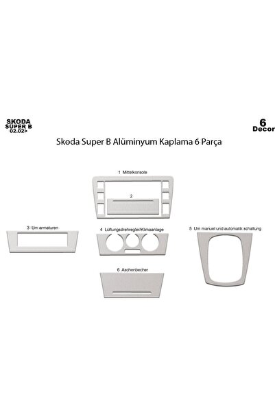 meriç cockpit design ميريتش ®   سكودا سوبر بي تراكوتا أمامية مطلية ألومنيوم 6...