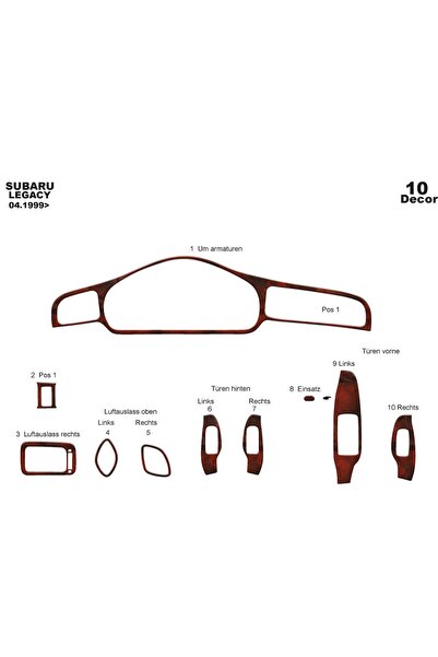 meriç cockpit design ميريتش ®   غطاء صندوق اليد الأمامي لسوبارو ليجاسي أسود ل...