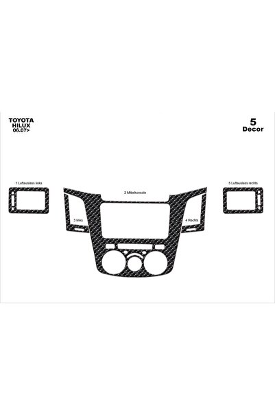 meriç cockpit design ميريتش ®   تويوتا هايلكس بيك اب امامي تورسيدو مطلي كربون 5 قطع 2006-2011