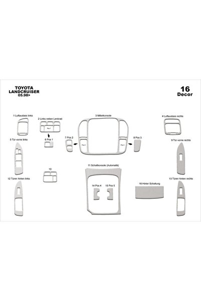 meriç cockpit design ميريتش ®   تويوتا لاند كروزر تنجيد صندوق اليد الامامي ال...