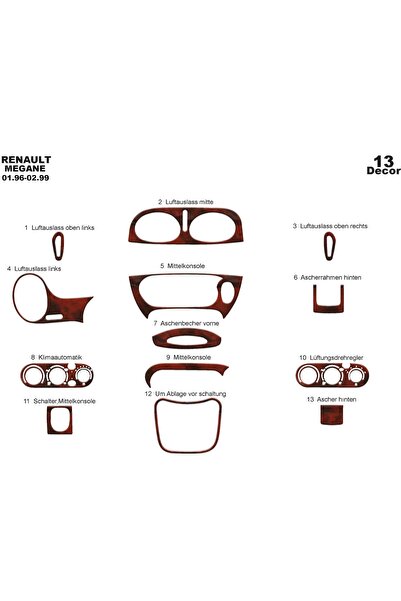 meriç cockpit design ميريتش ®   رينو ميجان توربيدو امامي مطلي ماهوجني 13 قطعة...
