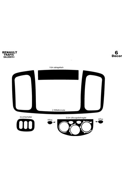 meriç cockpit design ميريتش ®   رينو ترافيك ترصيع أمامي أسود لامع 6 قطع 2001-...