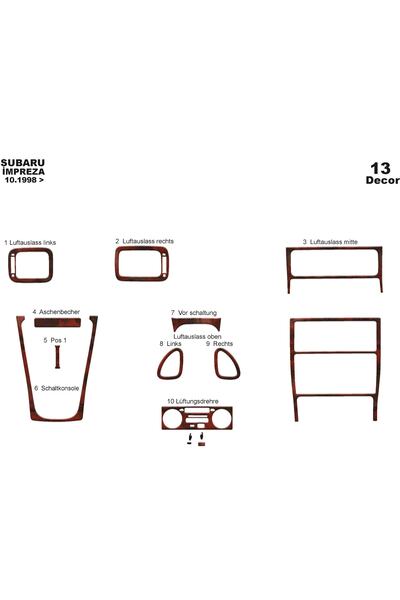 meriç cockpit design ميريتش ®   غطاء صندوق اليد الأمامي سوبارو امبريزا أسود ل...