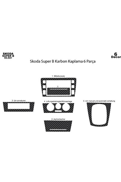meriç cockpit design ميريتش ®   سكودا سوبر بي تراكوتا أمامية مطلية بالكربون 6...