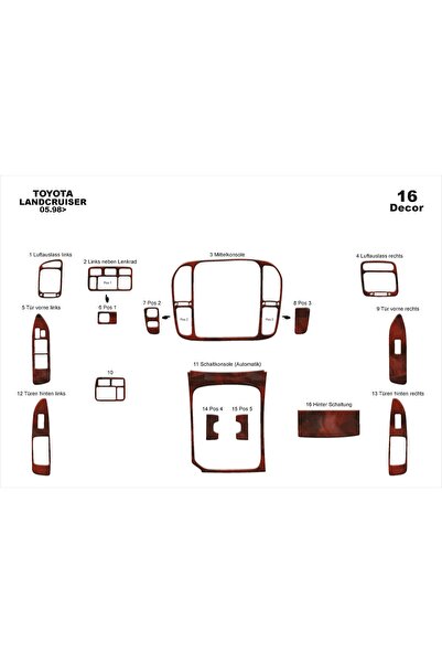 meriç cockpit design ميريتش ®   تويوتا لاند كروزر تنجيد صندوق اليد الامامي ما...