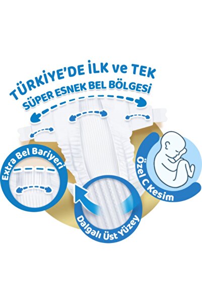 Molfix Bebek Bezi 3d 5 Beden Junior 11-18 Kg 78li Ultra