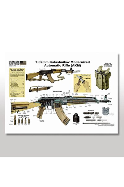 Cakatablo 35cmX50cm Ahşap Tablo Ak-47 kalaşnikof Afiş