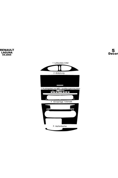 meriç cockpit design ميريتش ®   رينو لاجونا توربيدو أمامي مطلي أسود لامع 5 قط...