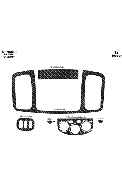 meriç cockpit design ميريتش ®   رينو ترافيك غطاء توربو أمامي كربون 6 قطع 2001...
