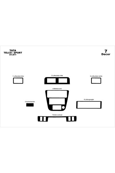 meriç cockpit design ميريتش ®   تاتا تيلكو سبورت أمامي طلاء أسود لامع 7 قطع 1...