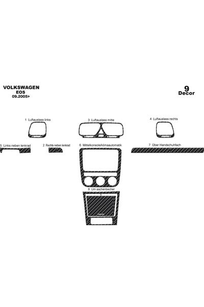 meriç cockpit design Meriç Volkswagen Eos Front Torpedo مطلي باللون الأسود ال...