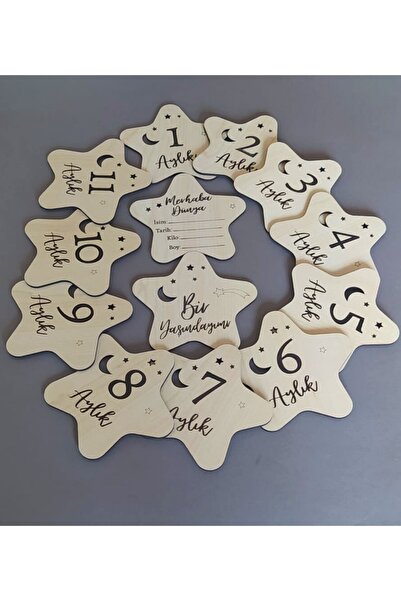 YuBaMar Monthly Baby Memory Cards, Starry Memory Plate Set