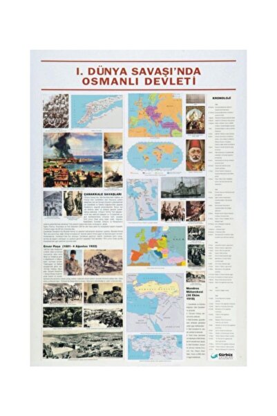 Gürbüz Yayınları Ottoman Imp in the World War IMap