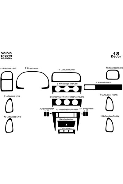 meriç cockpit design ميريتش ®   فولفو S40 / V40 توربيدو أمامي مطلي باللون الأ...