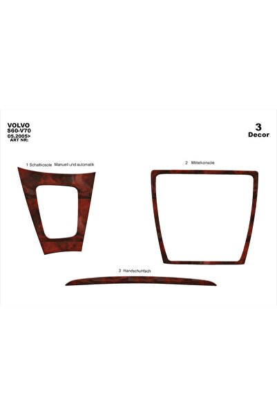 meriç cockpit design ميريك® فولفو S60 / V70 حافة الطوربيد الأمامية من ميريك® ...