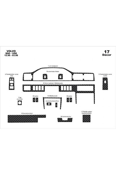 meriç cockpit design ميريتش ®   فولفو S90 / V90 توربيدو أمامي مطلي بالكربون 1...