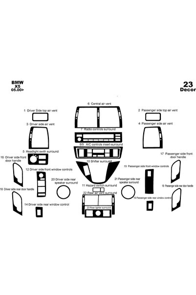 meriç cockpit design ميريتش ®   بي ام دبليو X5 توربيدو أمامي مطلي أسود لامع 2...