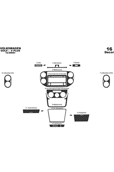 meriç cockpit design Meriç ®   Volkswagen Golf 5 Plus Front Glove Box Trim Ca...