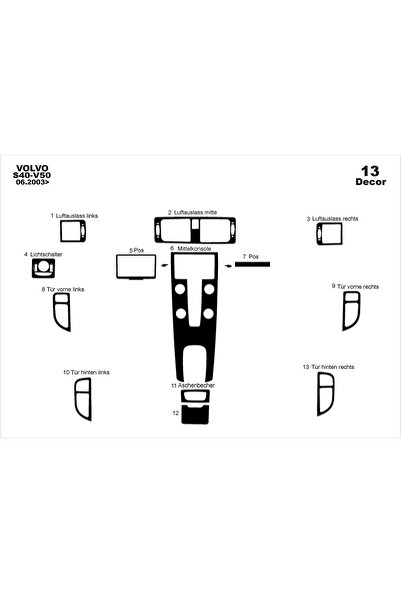 meriç cockpit design ميريتش ®   فولفو S40 / V50 / C30 توربيدو أمامي مطلي بالل...