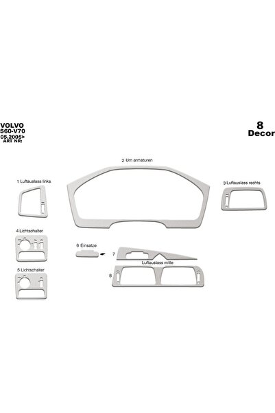 meriç cockpit design ميريتش ®   فولفو S60 / V70 توربيدو أمامي مطلي بالألمنيوم...