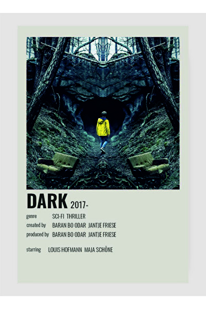 Dark Series Info Card Wall Poster