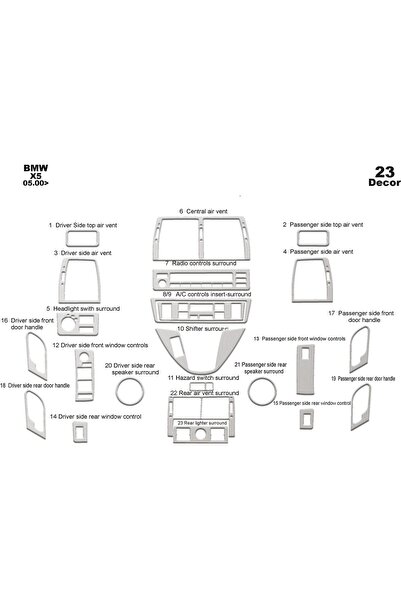 meriç cockpit design ميريتش ®   بي ام دبليو X5 توربيدو امامي مطلي الومنيوم 23...