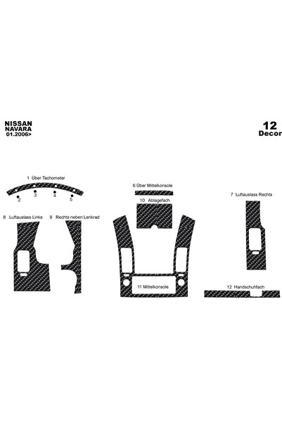 meriç cockpit design ميريتش ®   نيسان نافارا توريد توريد امامي كربون 12 قطعة ...