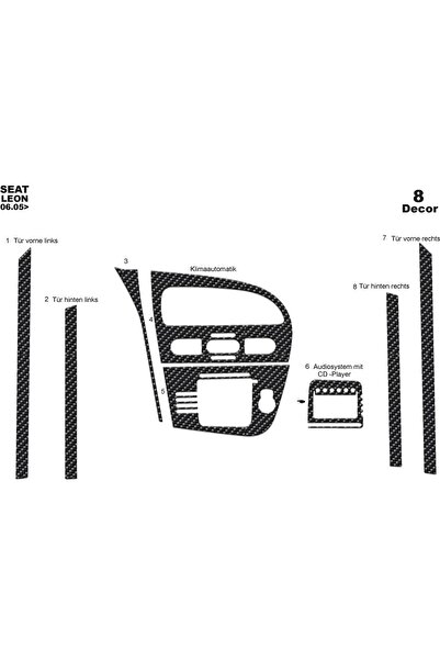 meriç cockpit design ميريتش ®   سيليت ليون توربيدو أمامي مطلي أسود لامع 8 قطع 2005-2010