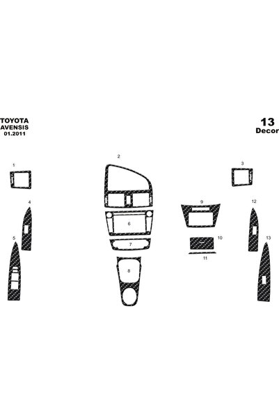meriç cockpit design ميريتش ®   تويوتا أفينسيس تنجيد أمامي أسود لامع 13 قطعة ...