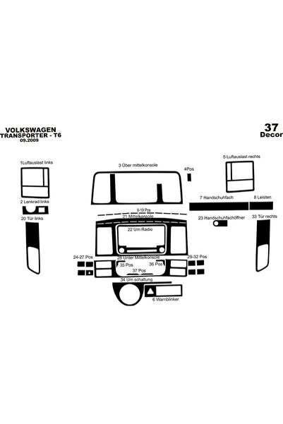 meriç cockpit design ميريتش ®   Vw Transporter T6 غطاء علبة اليد الأمامية مطل...