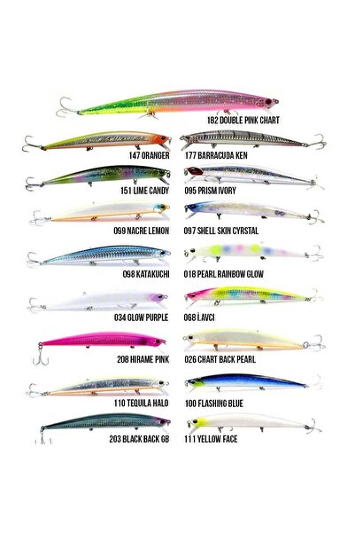 Fujin Flux 140 Mm 18 Gr Floating Maket Yem