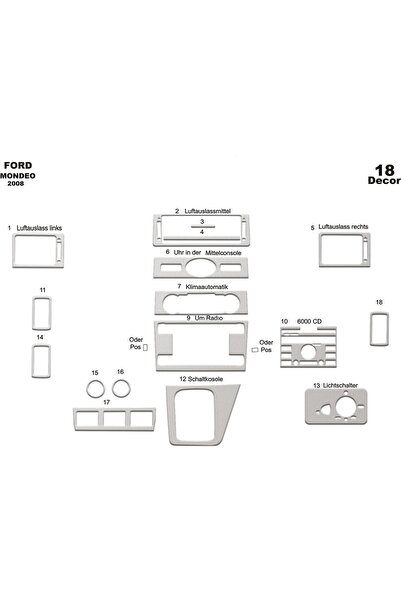 meriç cockpit design ميريتش ®   فورد مونديو توربيدو أمامي مطلي ألومنيوم 18 قط...