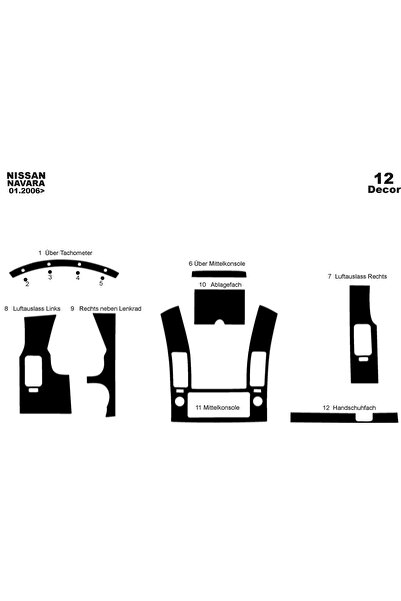 meriç cockpit design ميريتش ®   نيسان نافارا توريد توريد امامي اسود لامع 12 ق...