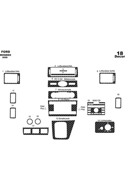 meriç cockpit design ميريتش ®   فورد مونديو توربيدو أمامي مطلي أسود لامع 18 ق...