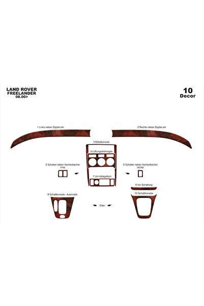 meriç cockpit design ميريتش ®   لاند روفر فريلاندر توريد توريد امامي ماهوجني ...