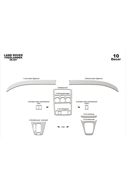 meriç cockpit design ميريتش ®   لاند روفر فريلاندر توربيدو امامي مطلي الومنيو...