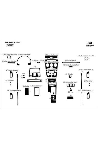 meriç cockpit design ميريتش ®   صندوق قفازات أمامي مازدا 6 مطلي باللون الأسود...