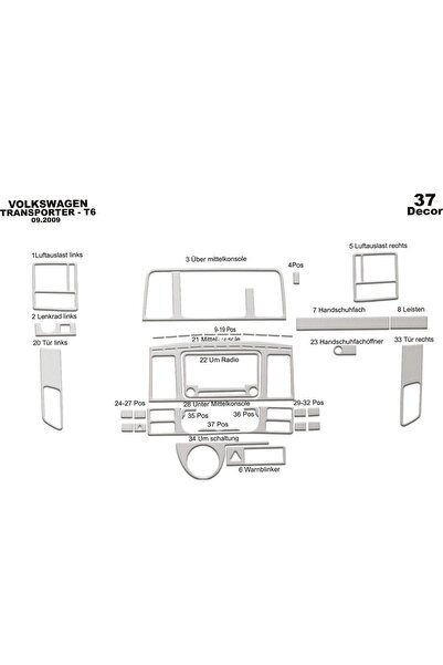 meriç cockpit design ميريتش ®   Vw Transporter T6 غطاء صندوق اليد الأمامي من ...