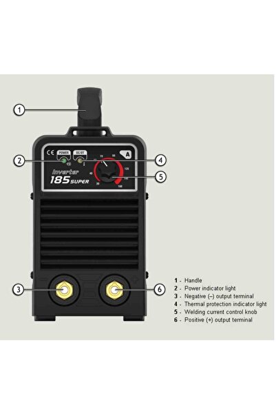 Askaynak Inverter 205 Çanta Kaynak Makinası