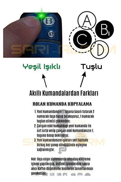 sarıalarm Rolan ( Kontal ) Kopyalayan Kumanda