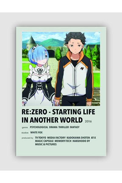 fırsatlar diyarı Re: Zero-starting Life In Another World Anime Info Card Bilg...
