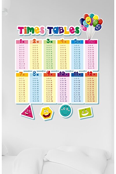Think And Print Sevimli Hayvanlı Çarpım Tablosu Çocuk Odası Duvar Sticker K