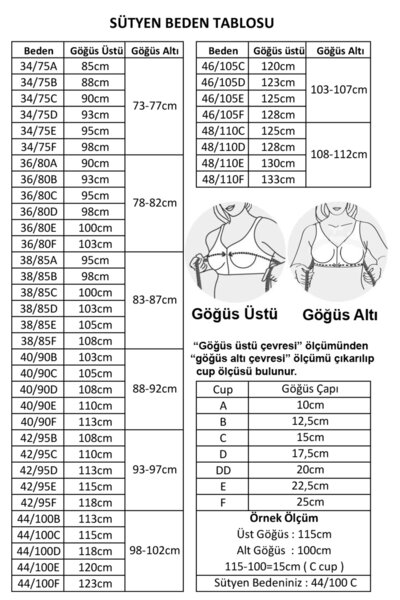 Magic Form Su Dolgulu Strapless Askısız Kullanabilinir Göğüsleri Dolgun Gösteren Sütyen