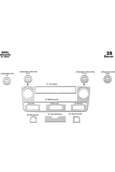 meriç cockpit design ميريتش ®   رينو ماستر توربيدو امامي مطلي اسود لامع 28 قط...
