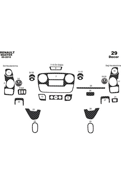 meriç cockpit design ميريتش ®   رينو ماستر توربيدو امامي مطلي اسود لامع 29 قط...